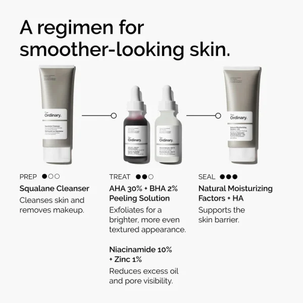 ord-aha-bha-peeling-solution-smooth-skin-regimen-graphic ord-aha-bha-peeling-solution-smooth-skin-regimen-graphic